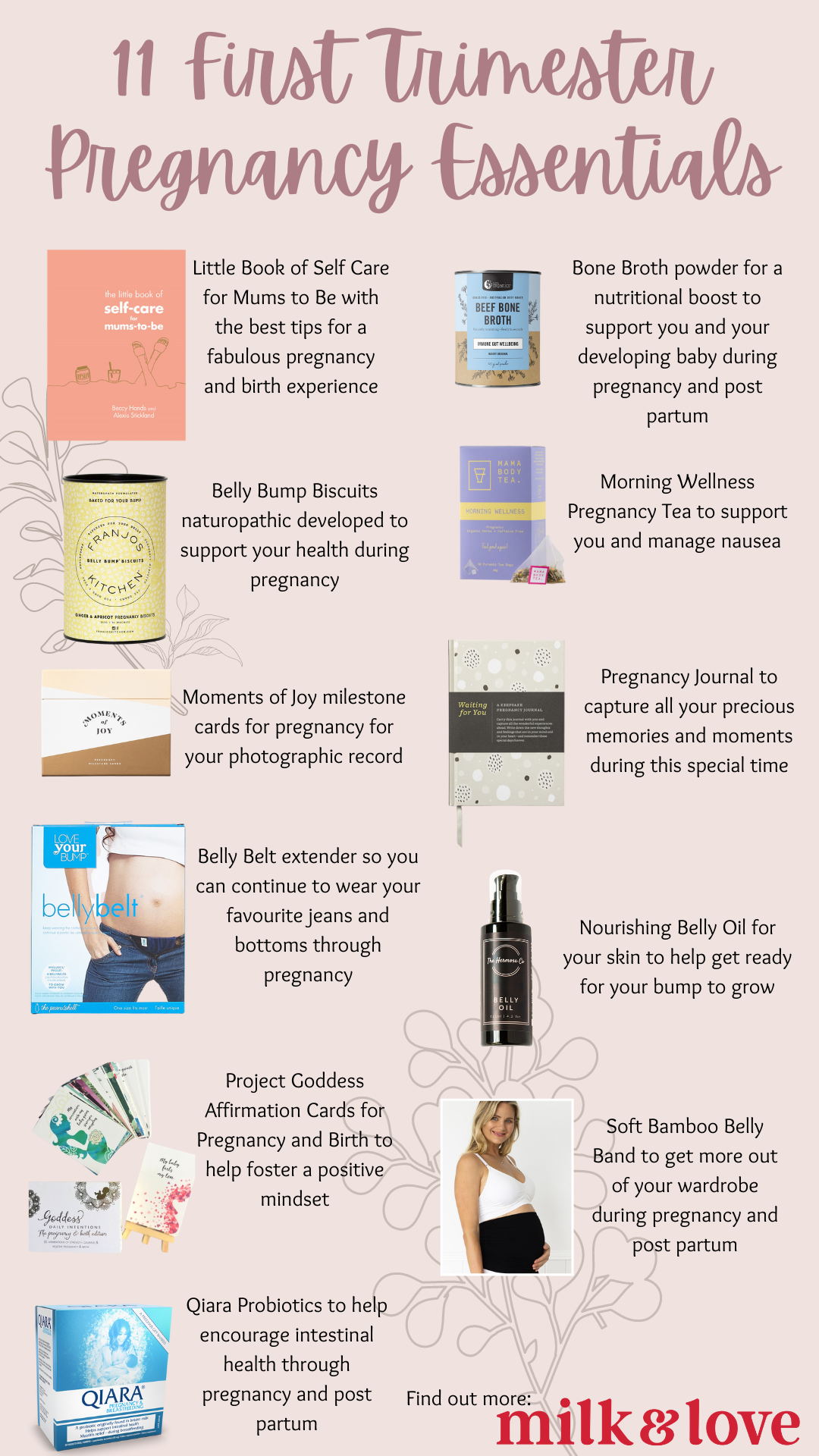 First Trimester  Pregnancy Essentials - Creativity Jar